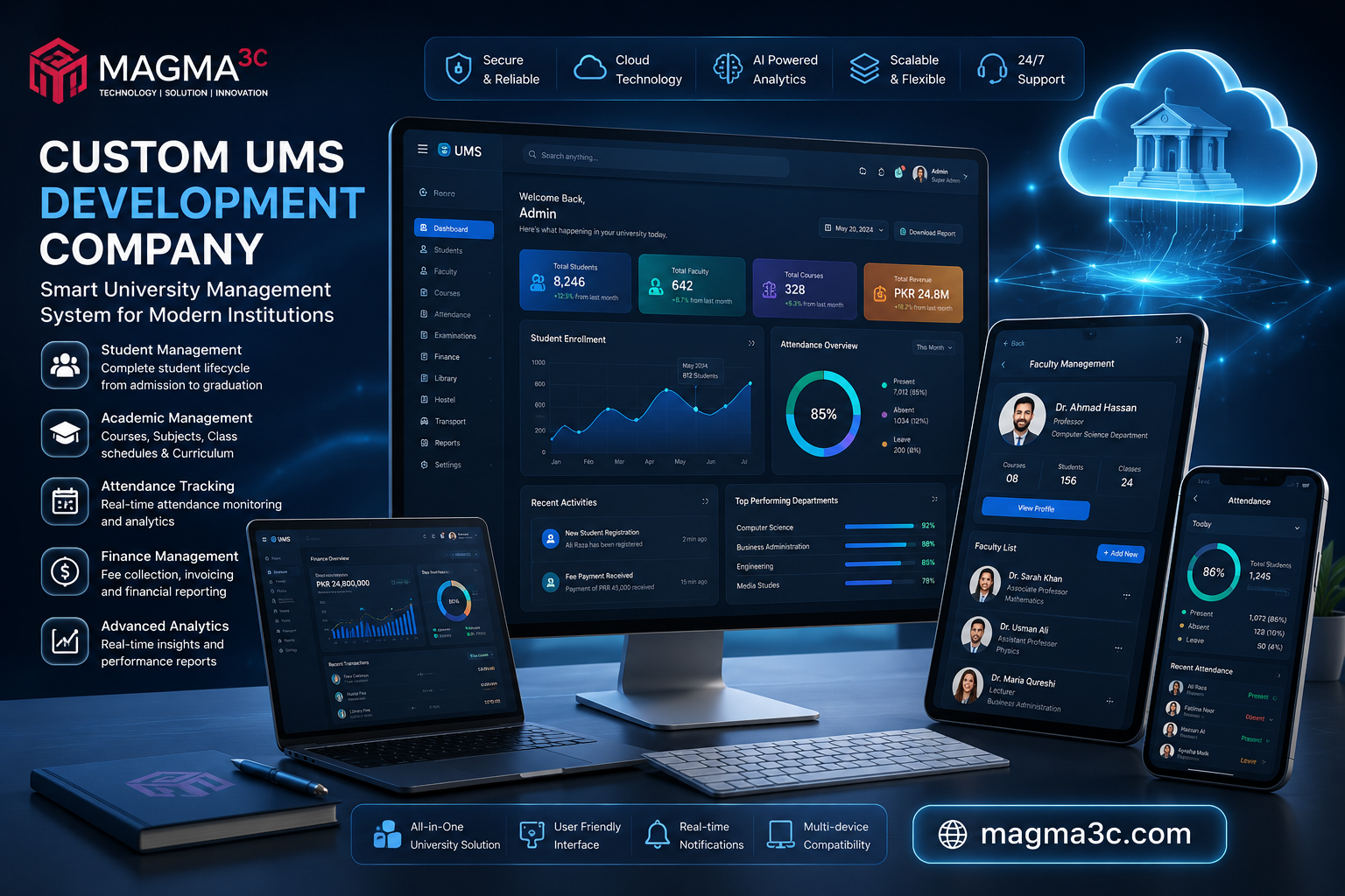 Custom UMS Development Company – Smart Management Solutions for Modern Institutions