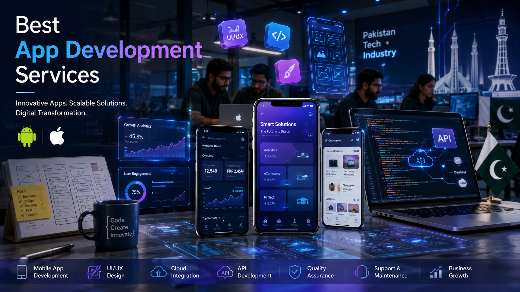 Best App Development Services: A Complete Guide for Modern Businesses