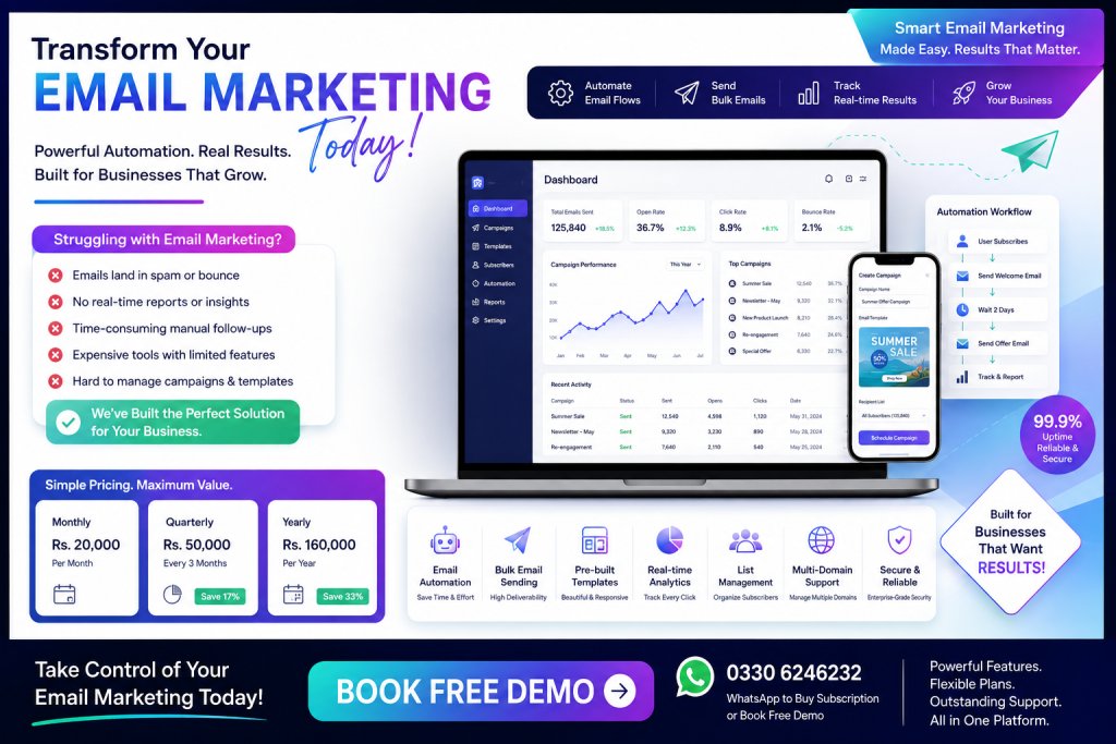 Email Marketing Platforms: